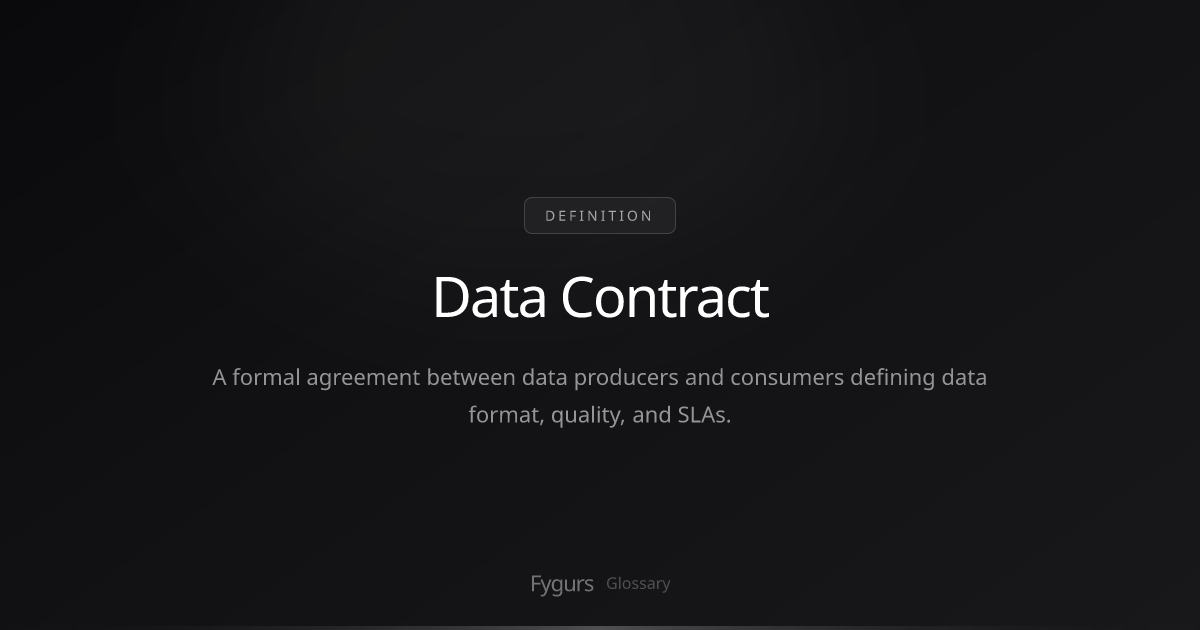 What is Data Contract? | Definition & Guide | Fygurs