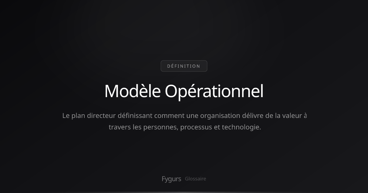 Qu'est-ce que Modèle Opérationnel ? | Définition & Guide | Fygurs